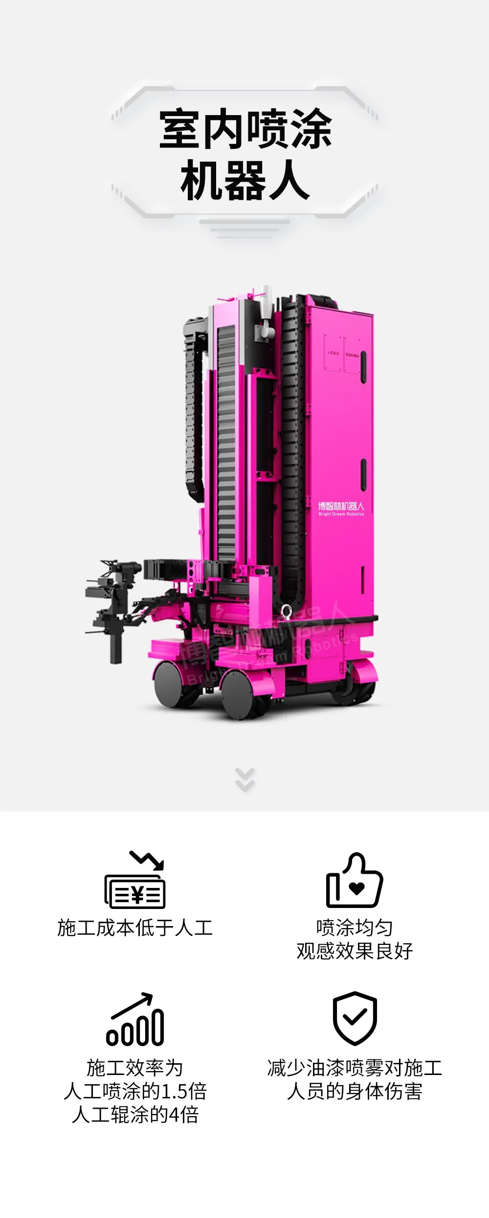 碧桂园:明年开始,我们全部用机器人建房子!建筑机器人将迎来全面盈利!(图18) 图片