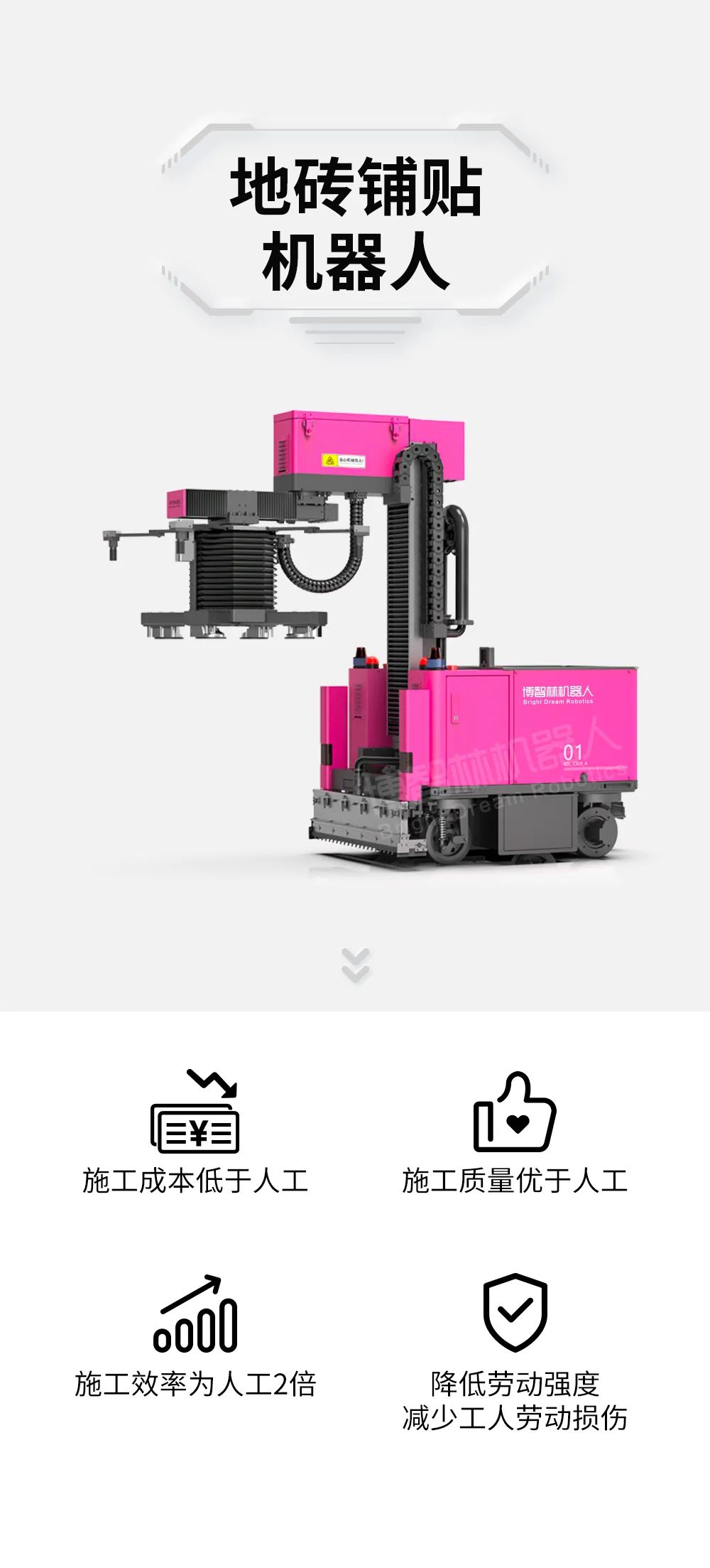 碧桂园:明年开始,我们全部用机器人建房子!建筑机器人将迎来全面盈利!(图19) 图片
